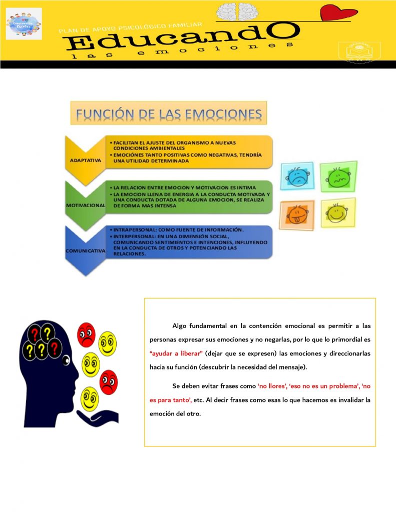 Plan De Apoyo Psicológico Familiar Educando Las Emociones 2da Edición Colegio Montessori 4360