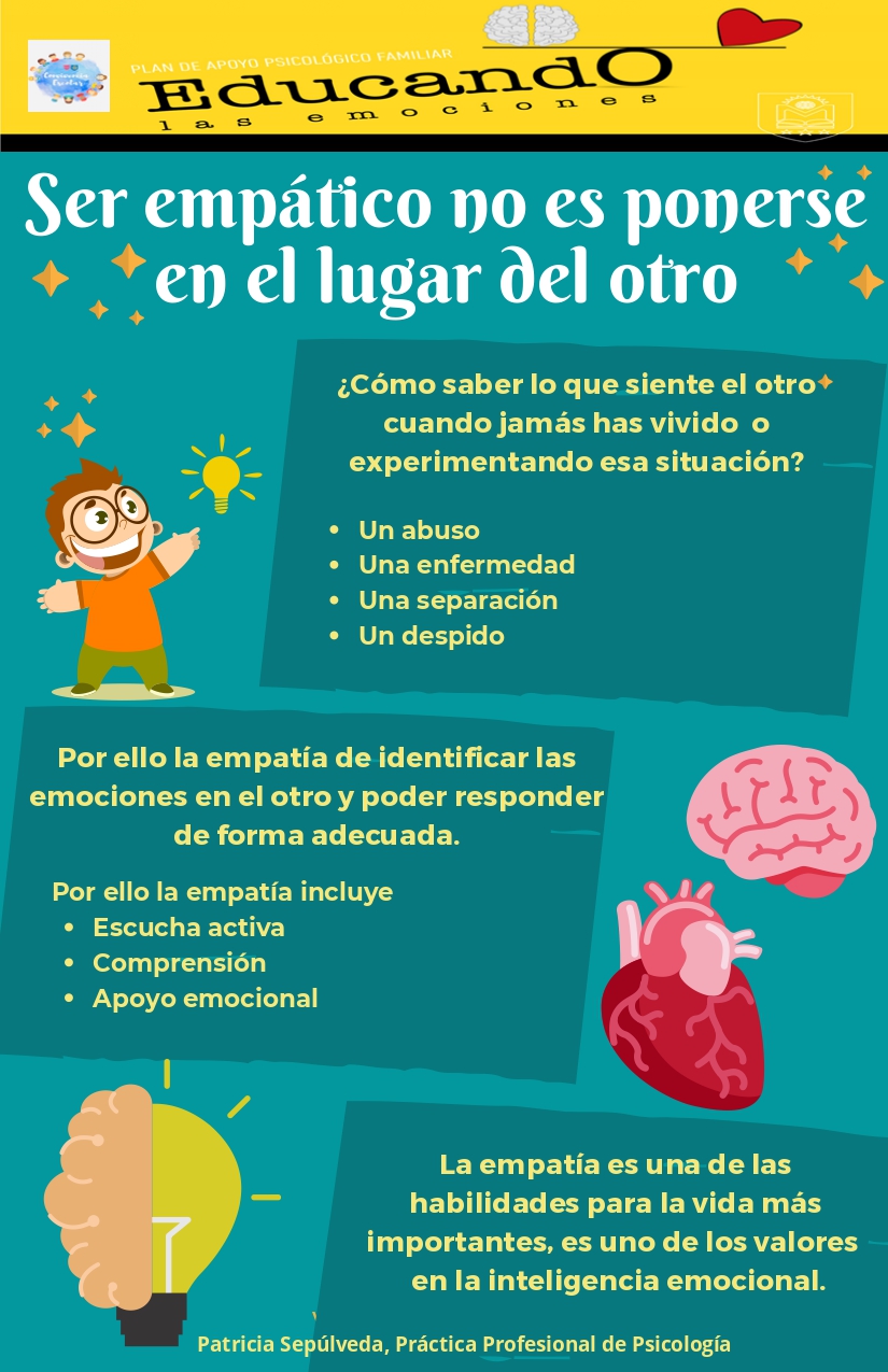 Educando Las Emociones Ser Empático No Es Ponerse En El Lugar Del Otro Colegio Montessori 3026