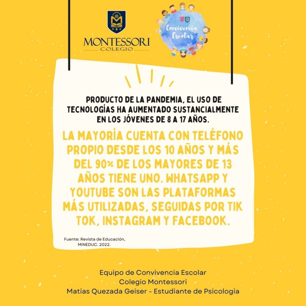 Educando Las Emociones Salud Mental Y Uso De Redes Sociales Colegio Montessori Temuco 2845