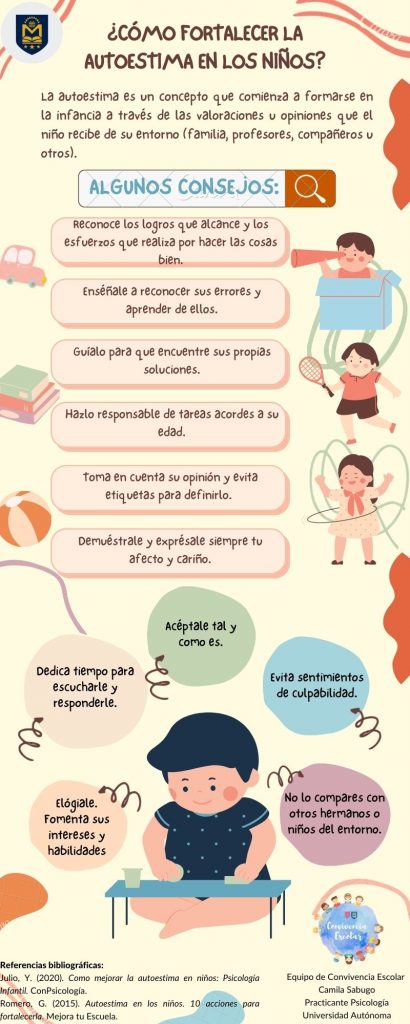 Educando Las Emociones ¿cómo Fortalecer La Autoestima En Los Niños Colegio Montessori Temuco 8179